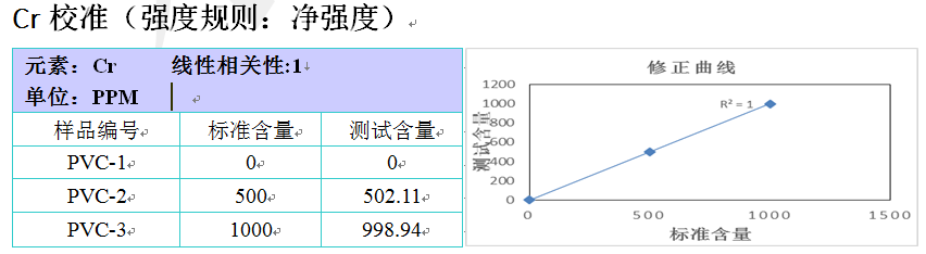 1545130986524127.png blob.png
