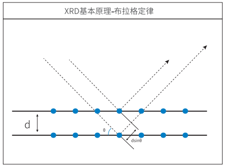 shine 原理图.png