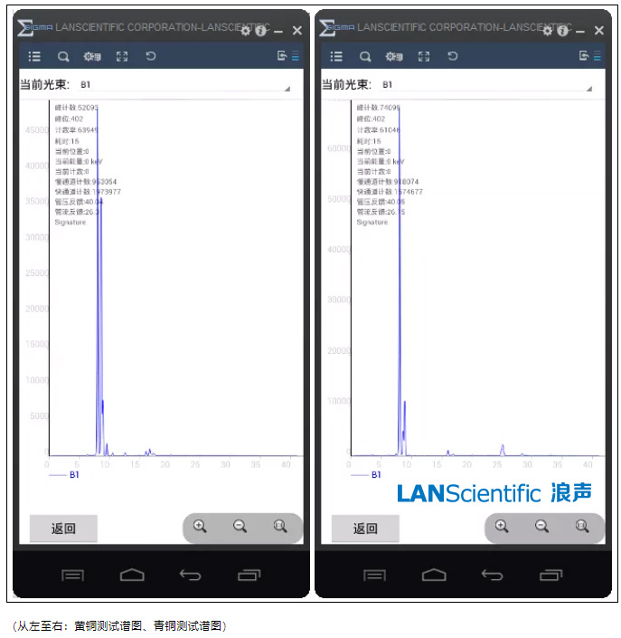 值得收藏！最全的铜定义分类和用途！(图6)