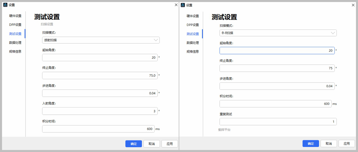 GIXRD应用案例——单晶硅上镀100nm的金薄膜衍射分析(图3)