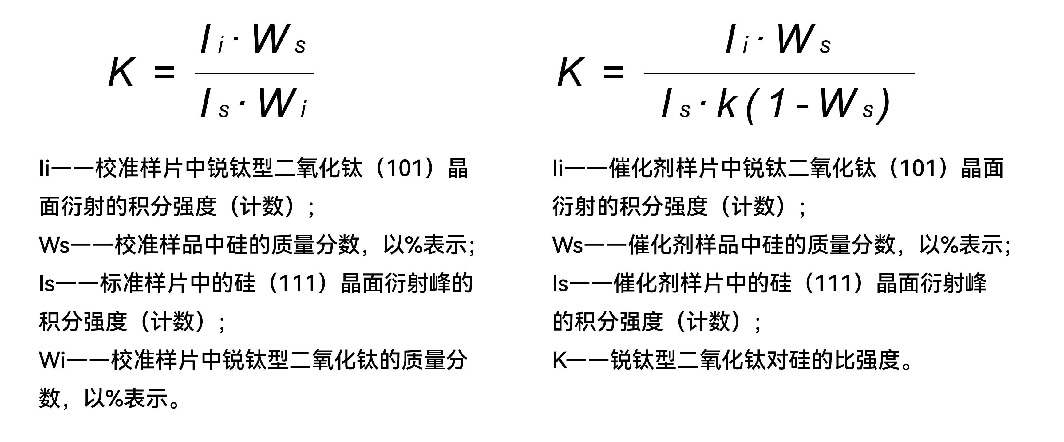 使用X射线衍射法计算加氢催化剂内二氧化钛含量的的应用研究(图1)