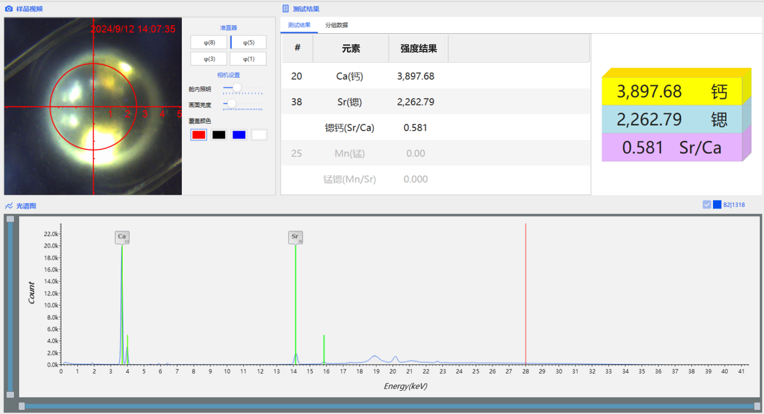 ScopeX非真空X荧光光谱仪：珍珠真伪鉴别的新利器(图3)